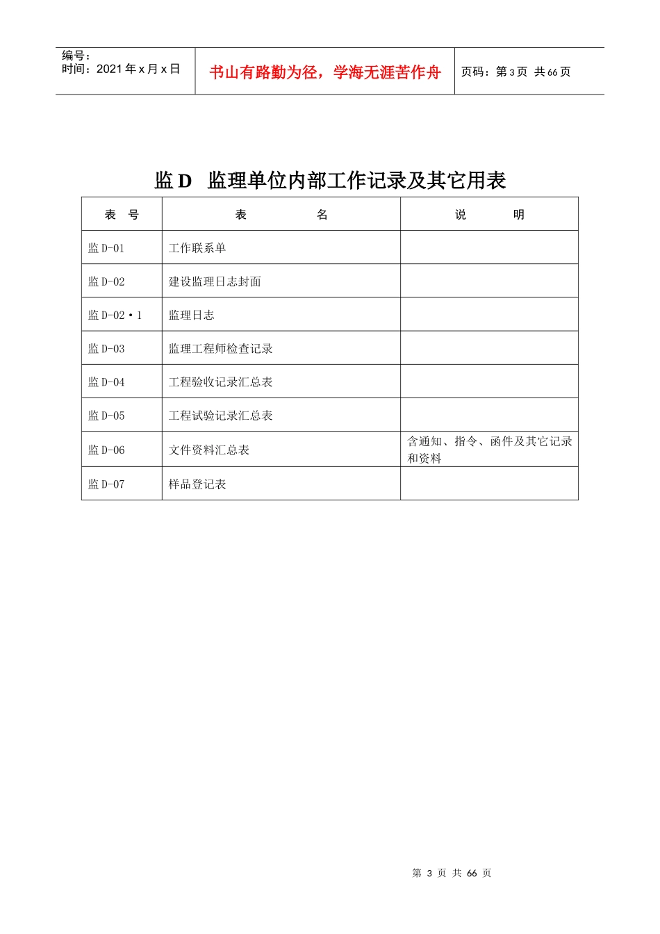 建盛公司统一用表_第3页