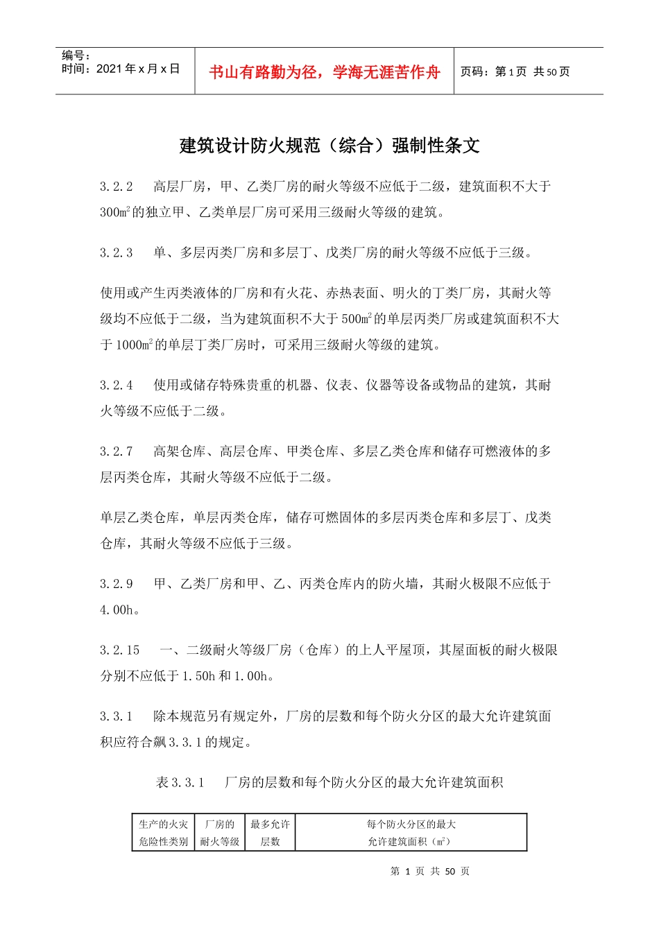 建筑设计防火规范(综合)强制性条文_第1页
