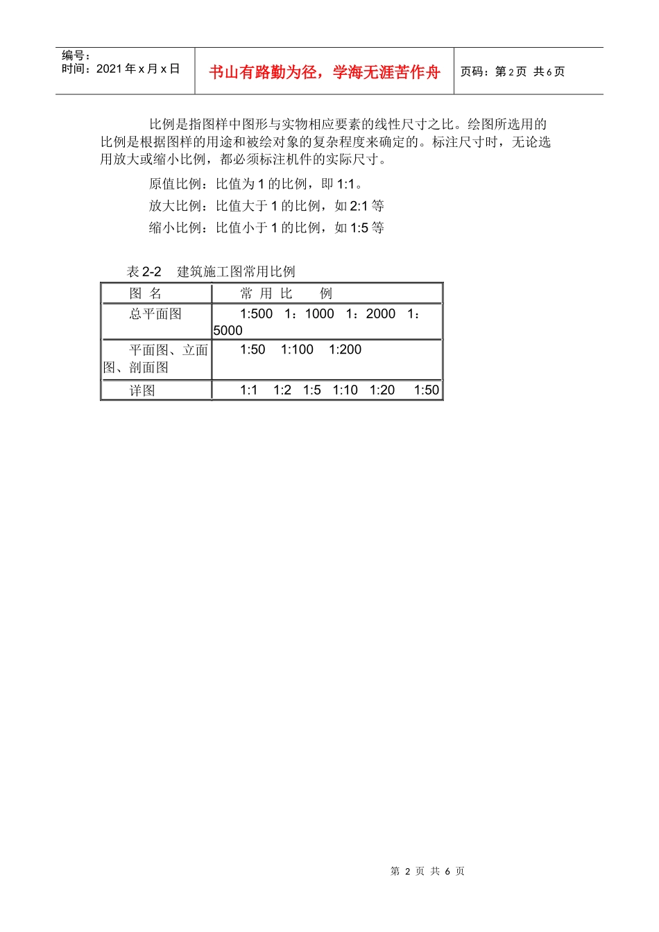 建筑制图国家标准的基本规定_第2页