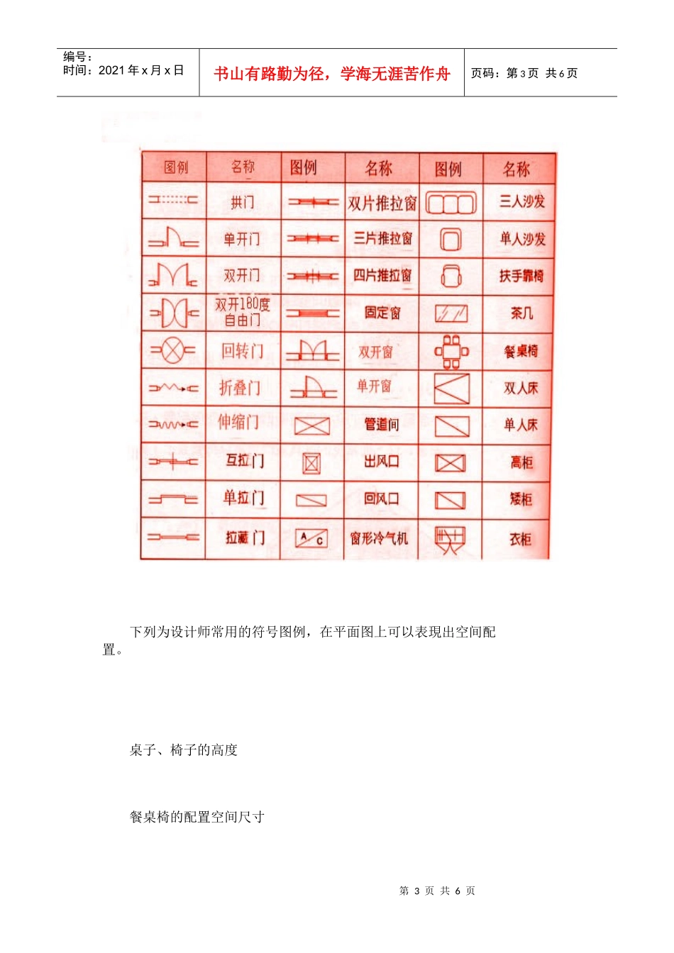 建筑制图国家标准的基本规定_第3页