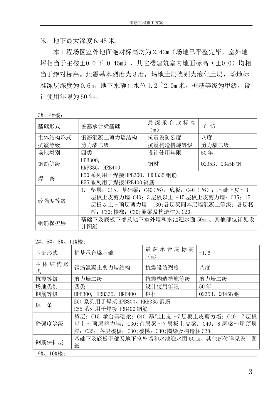 彩苑钢筋工程施工案_第3页