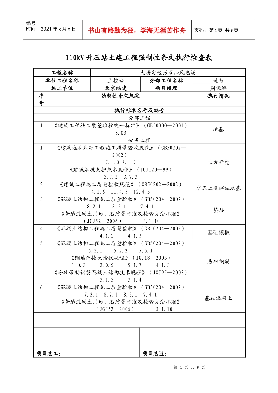 强制性条文执行检查表_第1页