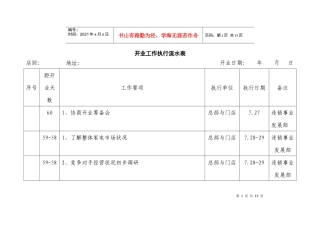 开业工作执行流水表