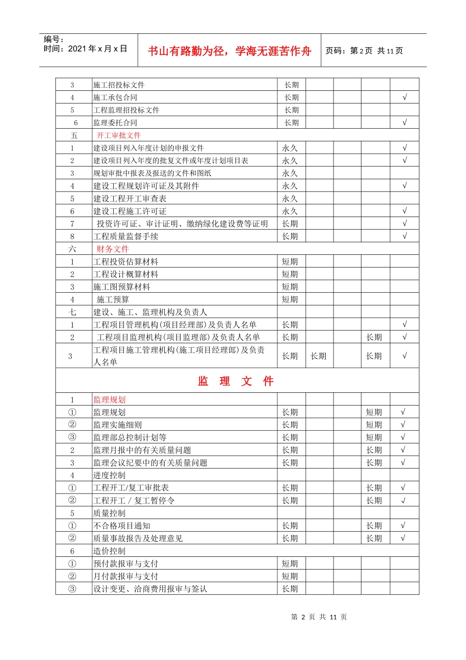 建筑工程资料归档资料内容_第2页