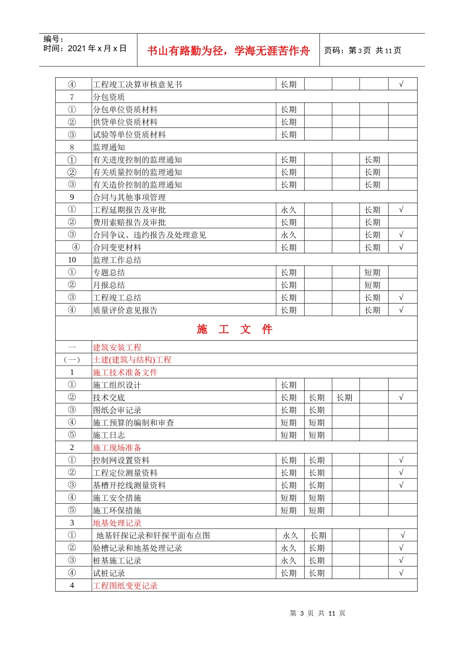建筑工程资料归档资料内容_第3页
