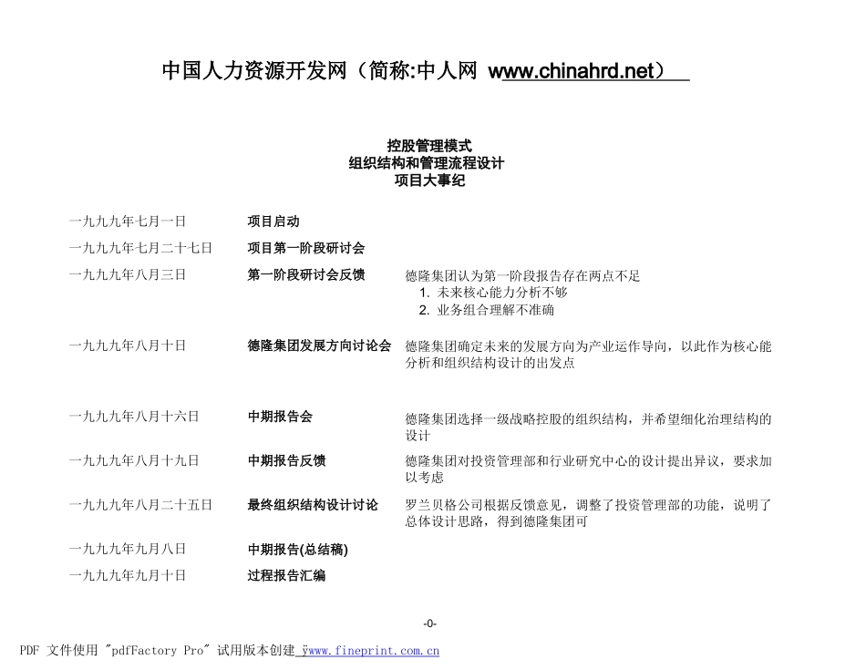 德隆集团管理流程设计(过程报告汇编)_第1页