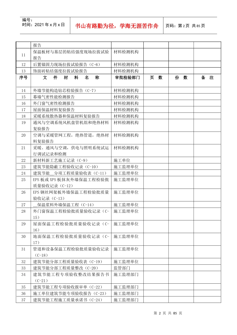 建筑工程节能验收报告(节能分部资料)_第2页