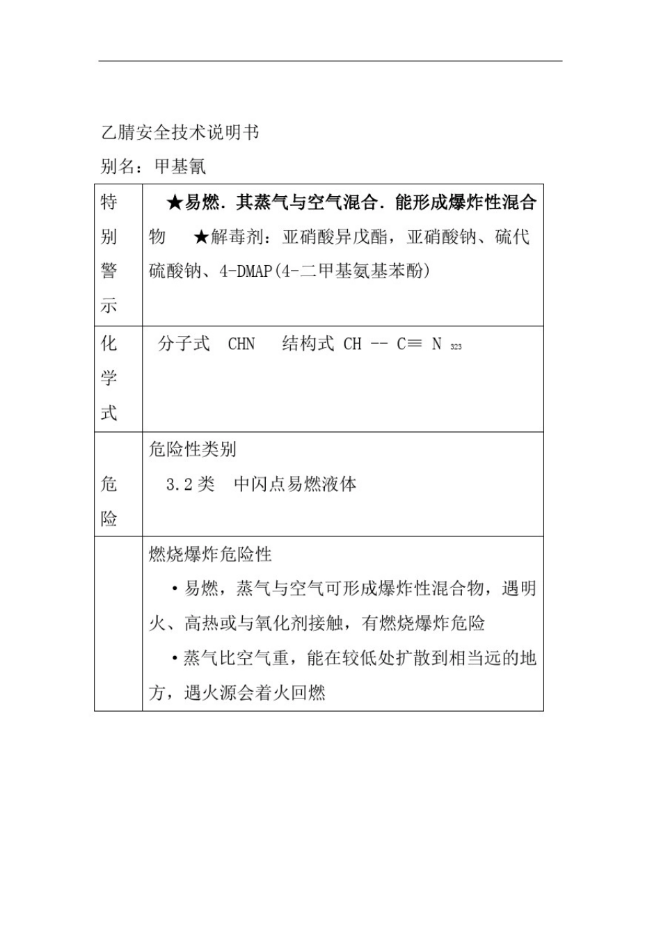乙腈安全技术说明书_第1页