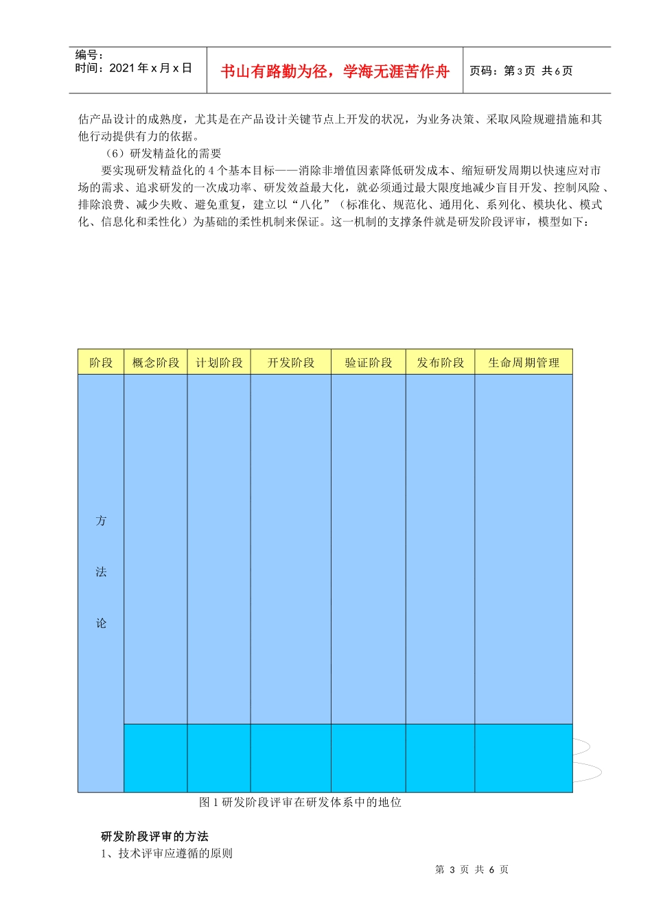 彩电新产品研发的阶段评审_第3页