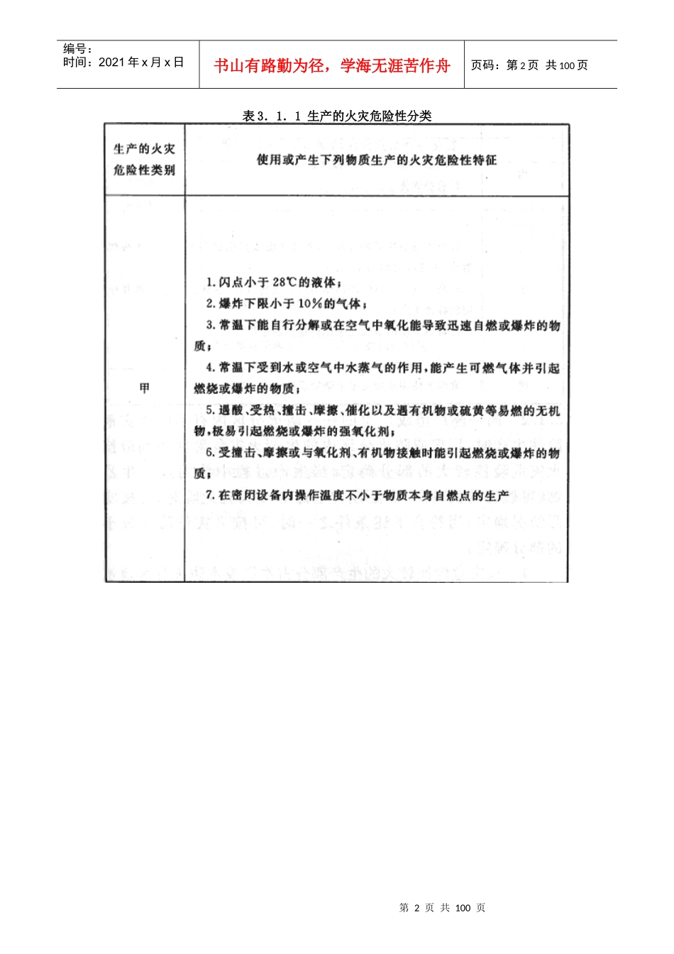 建筑设计防火规范word版_第2页