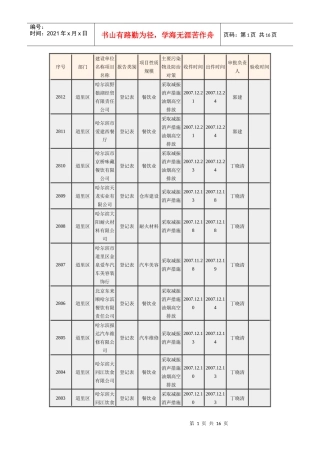 建设单位名称项目名称