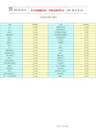建筑施工各项操作规程