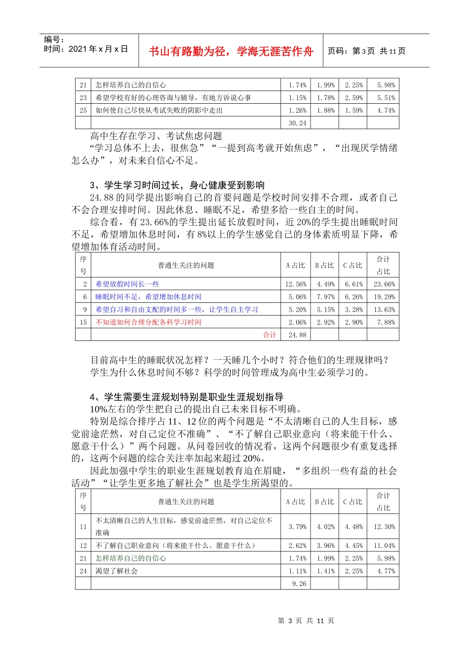 影响高中生成长发展的最突出的问题调查_第3页