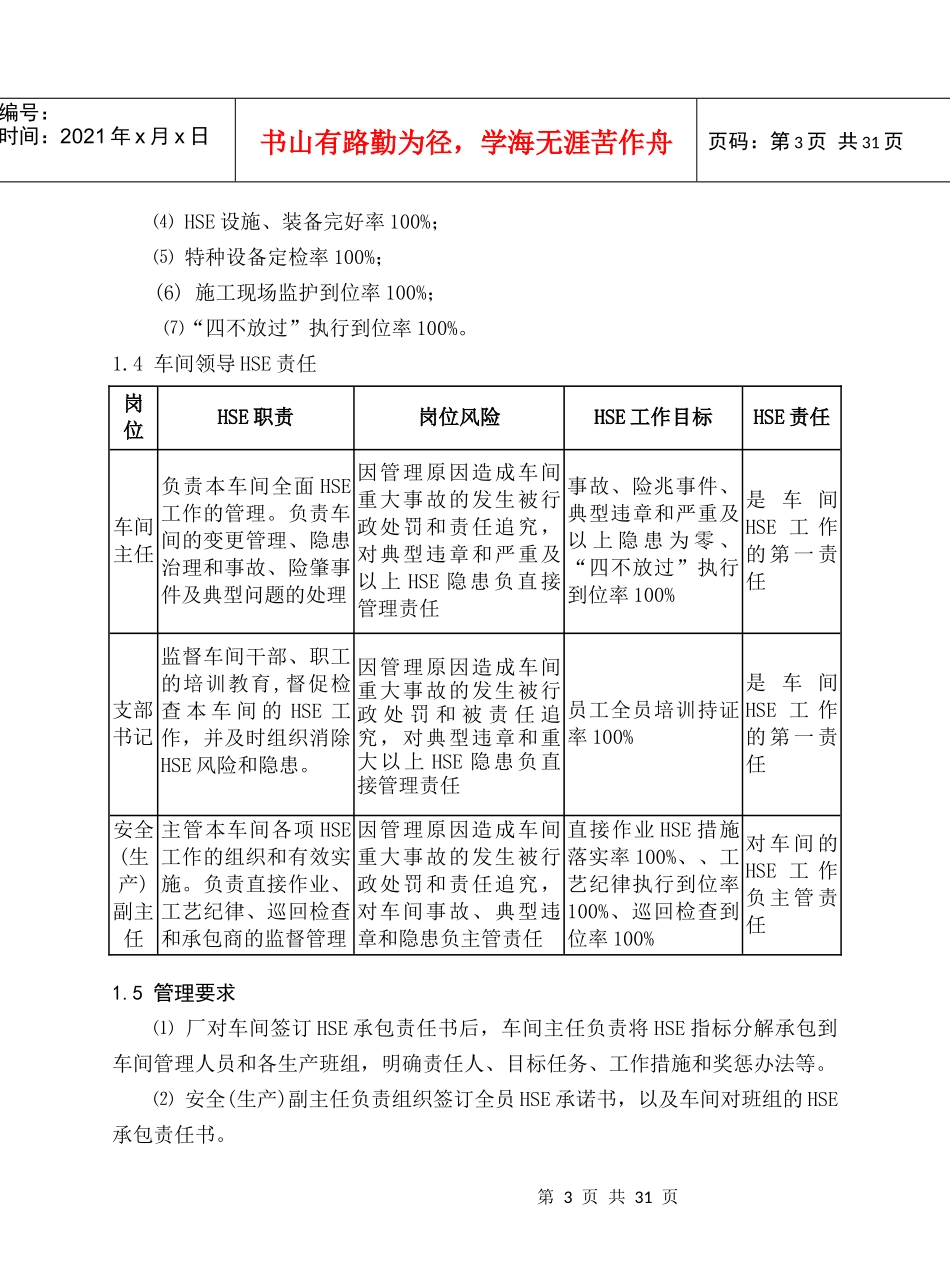 建安处HSE工作管理手册_第3页