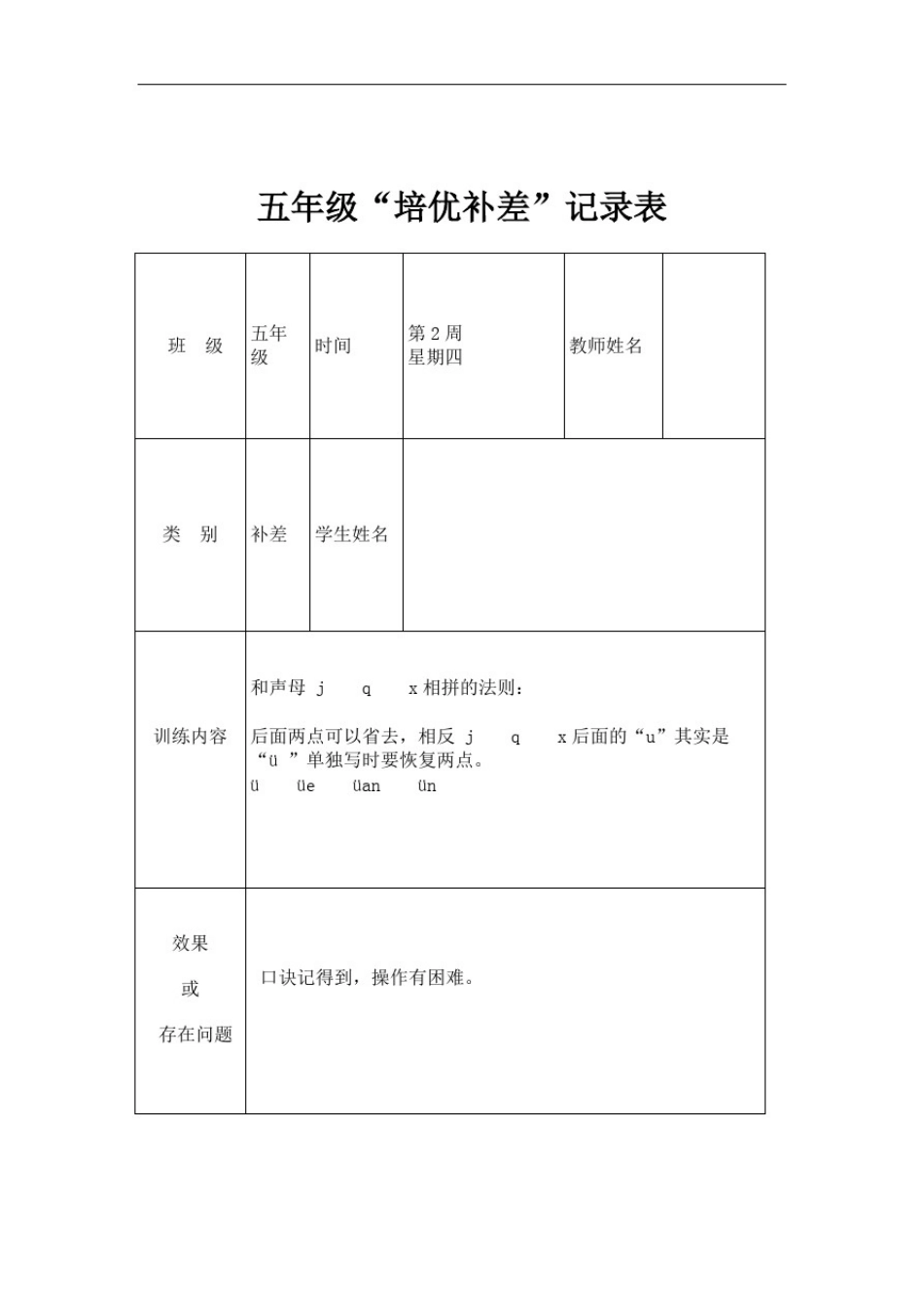 五年级语文培优辅差记录表_第2页