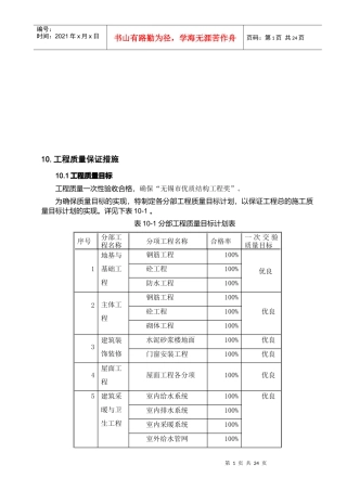 建筑工程质量保证管理制度