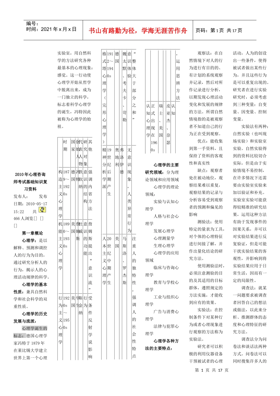 心理咨询师考试基础知识_第1页