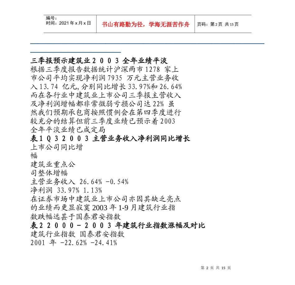 建筑业上市(1)_第2页