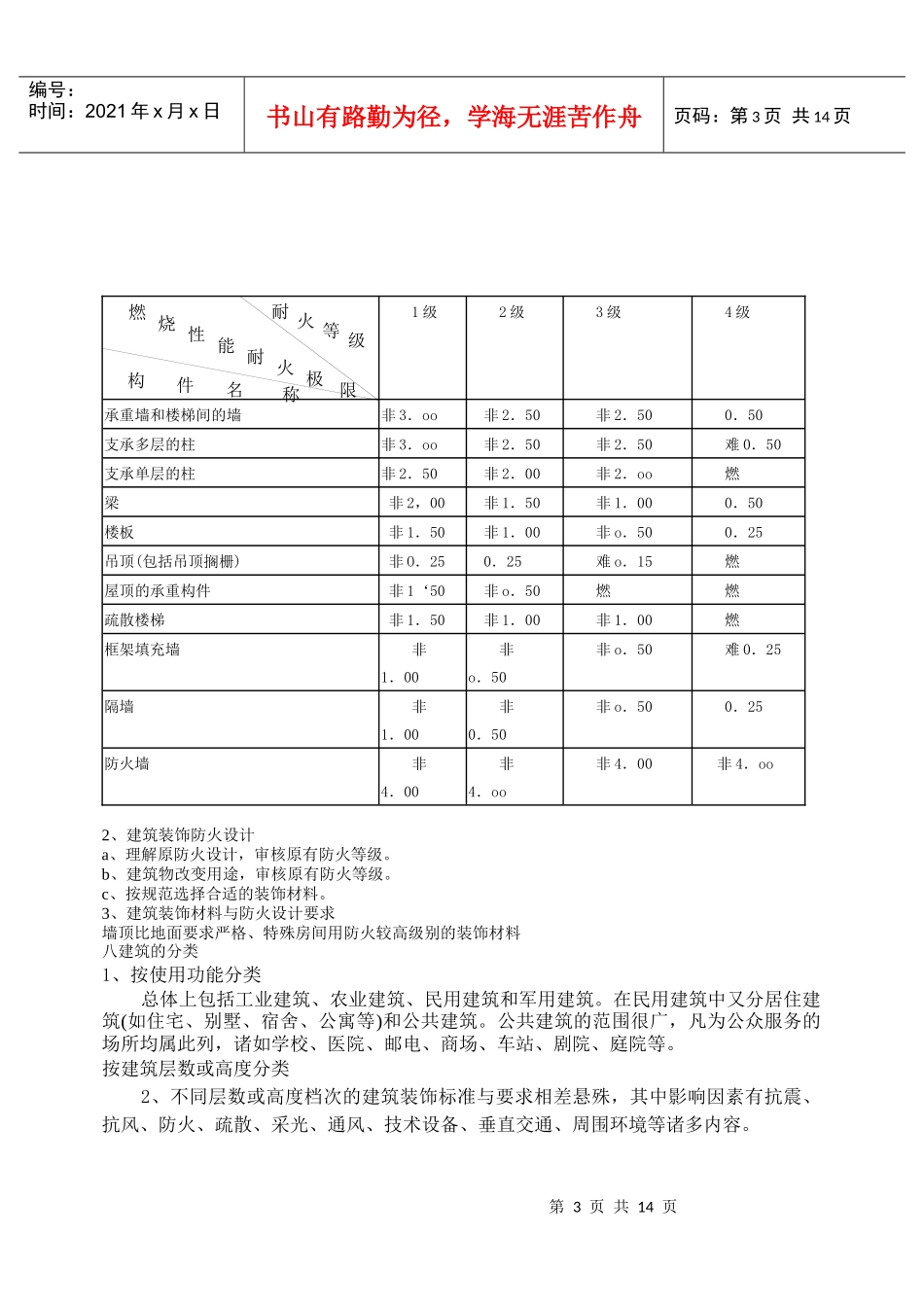 建筑装饰概论_第3页