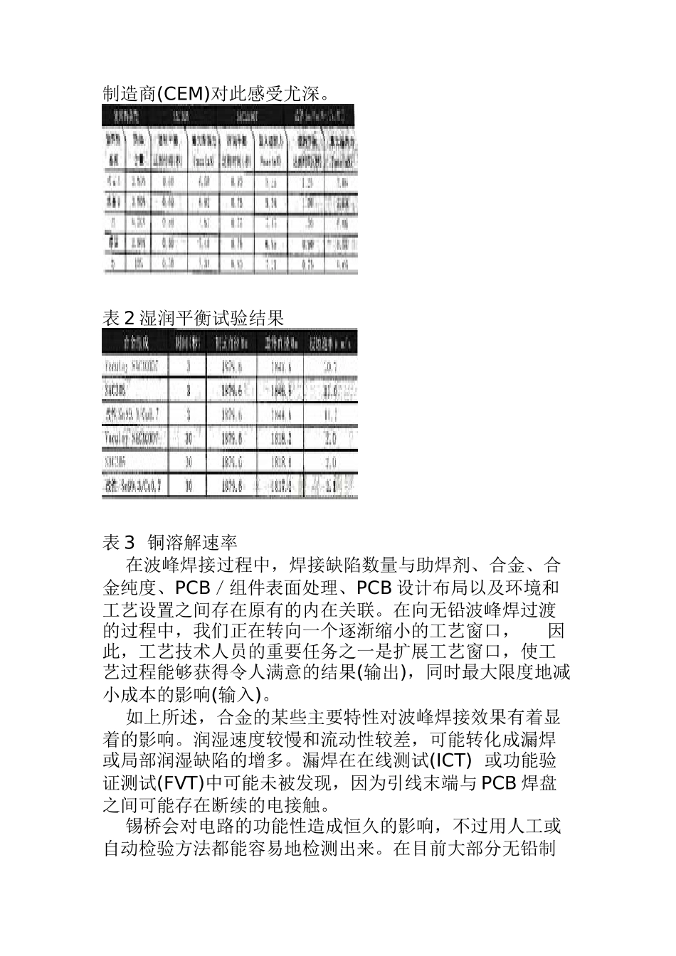 开发高性能无铅波峰焊料合金的重点_第3页