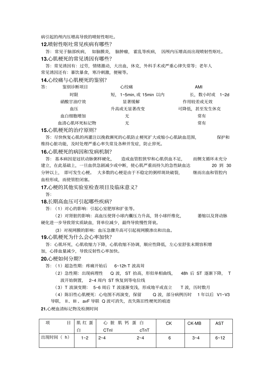 (完整word版)心梗常见的50个问题解答_第2页