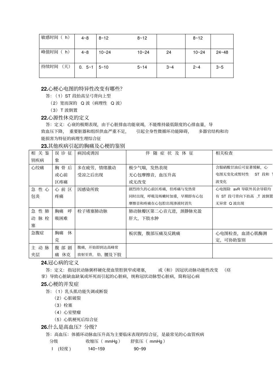 (完整word版)心梗常见的50个问题解答_第3页