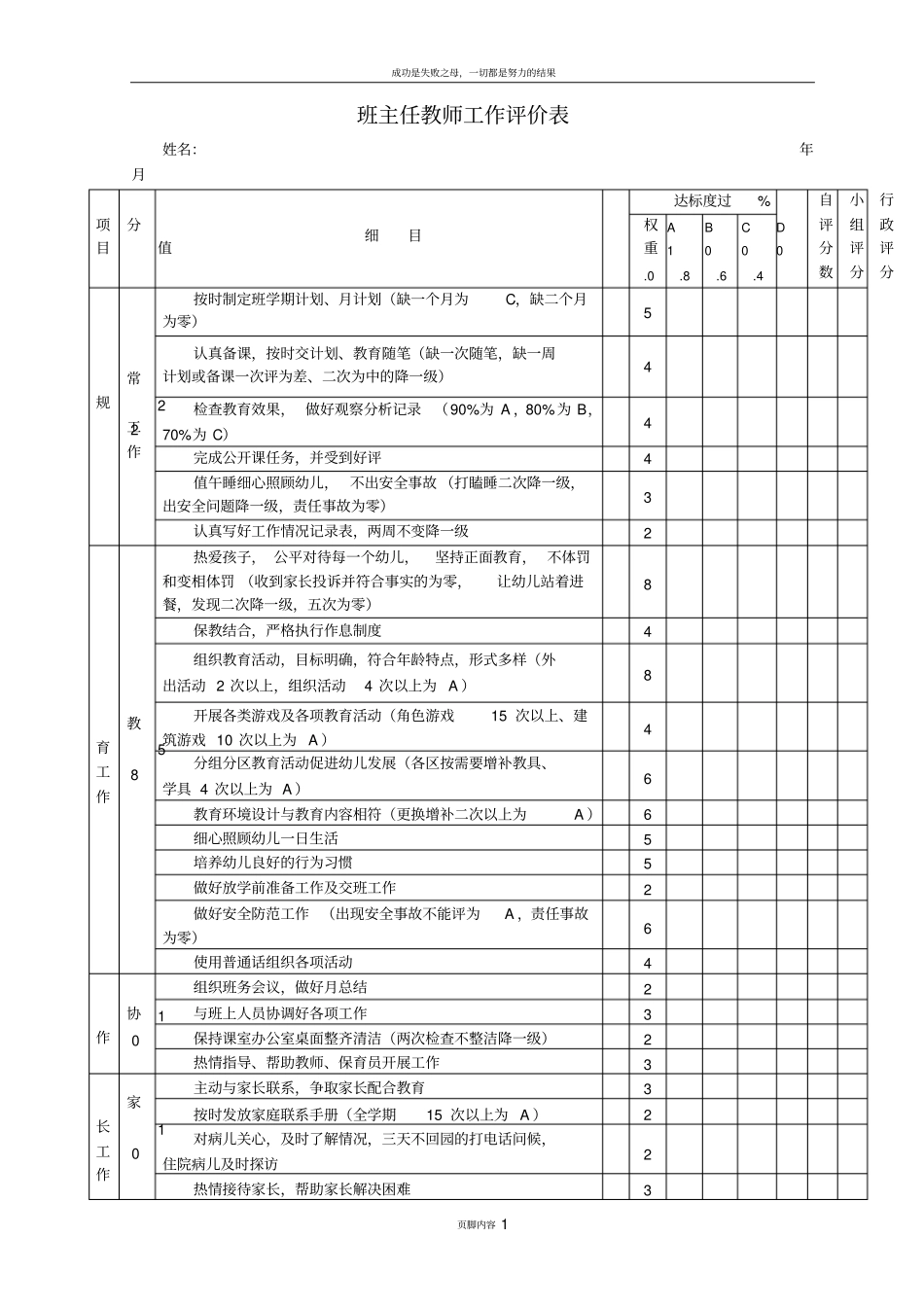 幼儿园各岗位工作评价表_第1页