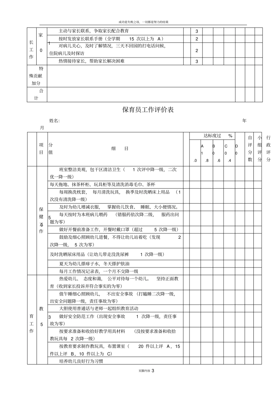 幼儿园各岗位工作评价表_第3页