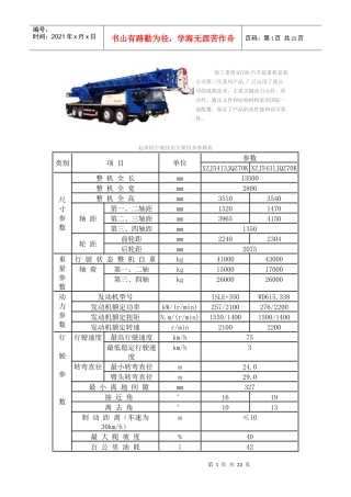 徐工汽车系列起重机工作参数指标