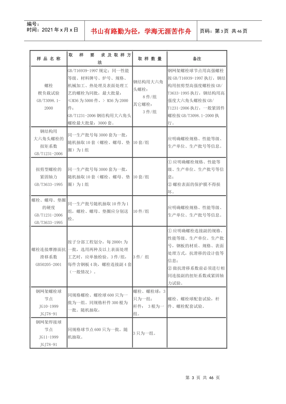建筑工程取样送检指南(新版)_第3页