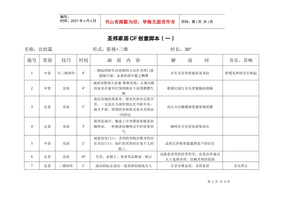 建材卫浴策划圣邦家居cf创意脚本(1-2)_第1页