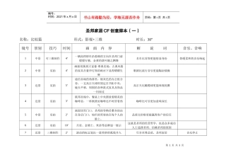 建材卫浴策划圣邦家居cf创意脚本(1-2)