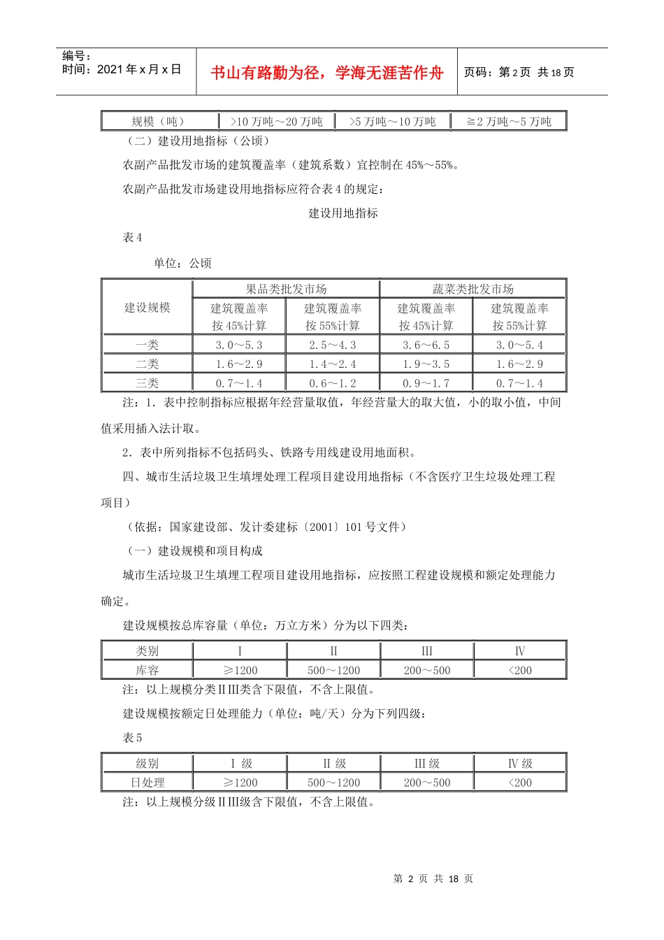 建设项目用地指标_第2页