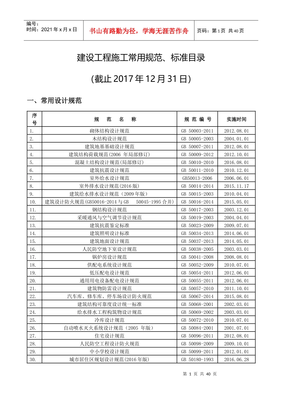 建设工程施工常用规范_第1页