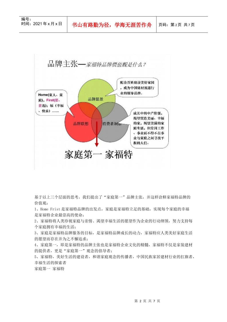 建材品牌家某汽车品牌形象提升策划_第2页