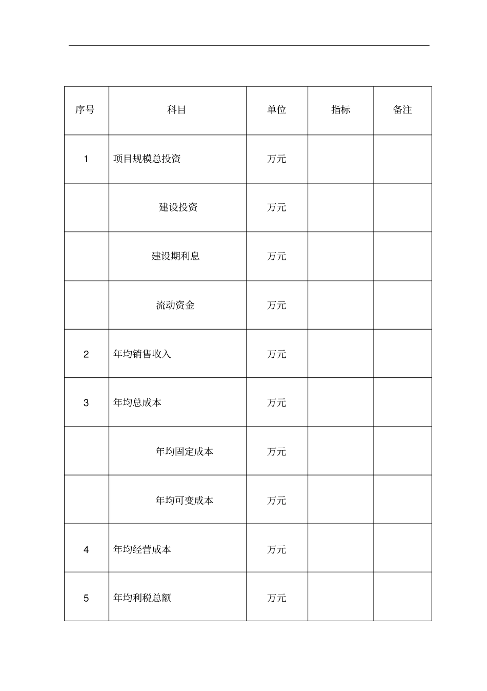 人工智能产业园项目可行性研究报告编制大纲_第3页
