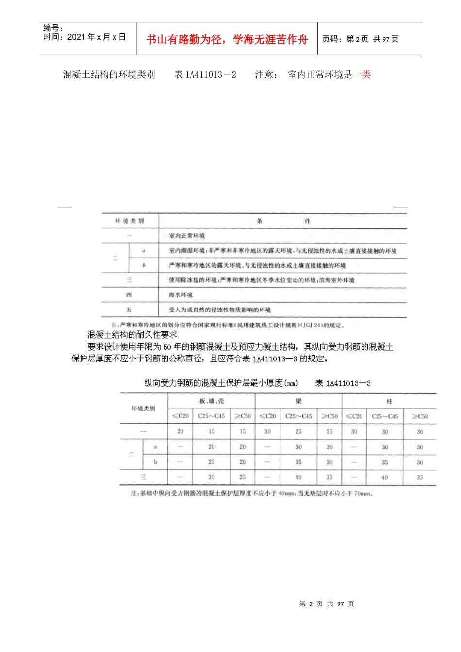 建筑工程冲专业讲座_第2页