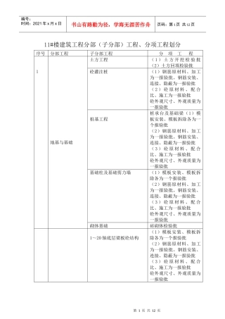 建筑工程分部(子分部)工程、分项工程划分
