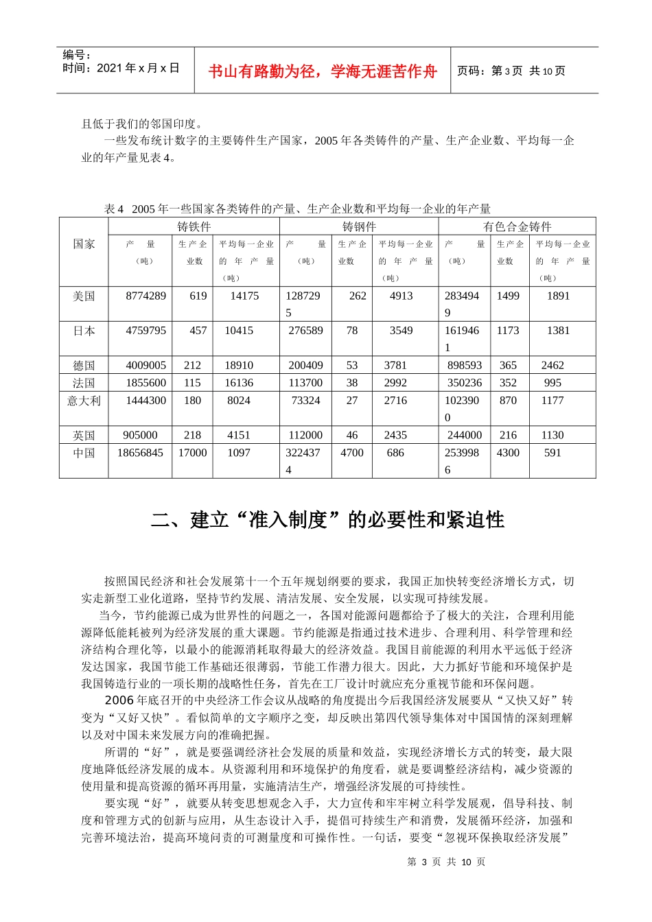 建立铸造行业的“准入制度”势在必行_第3页