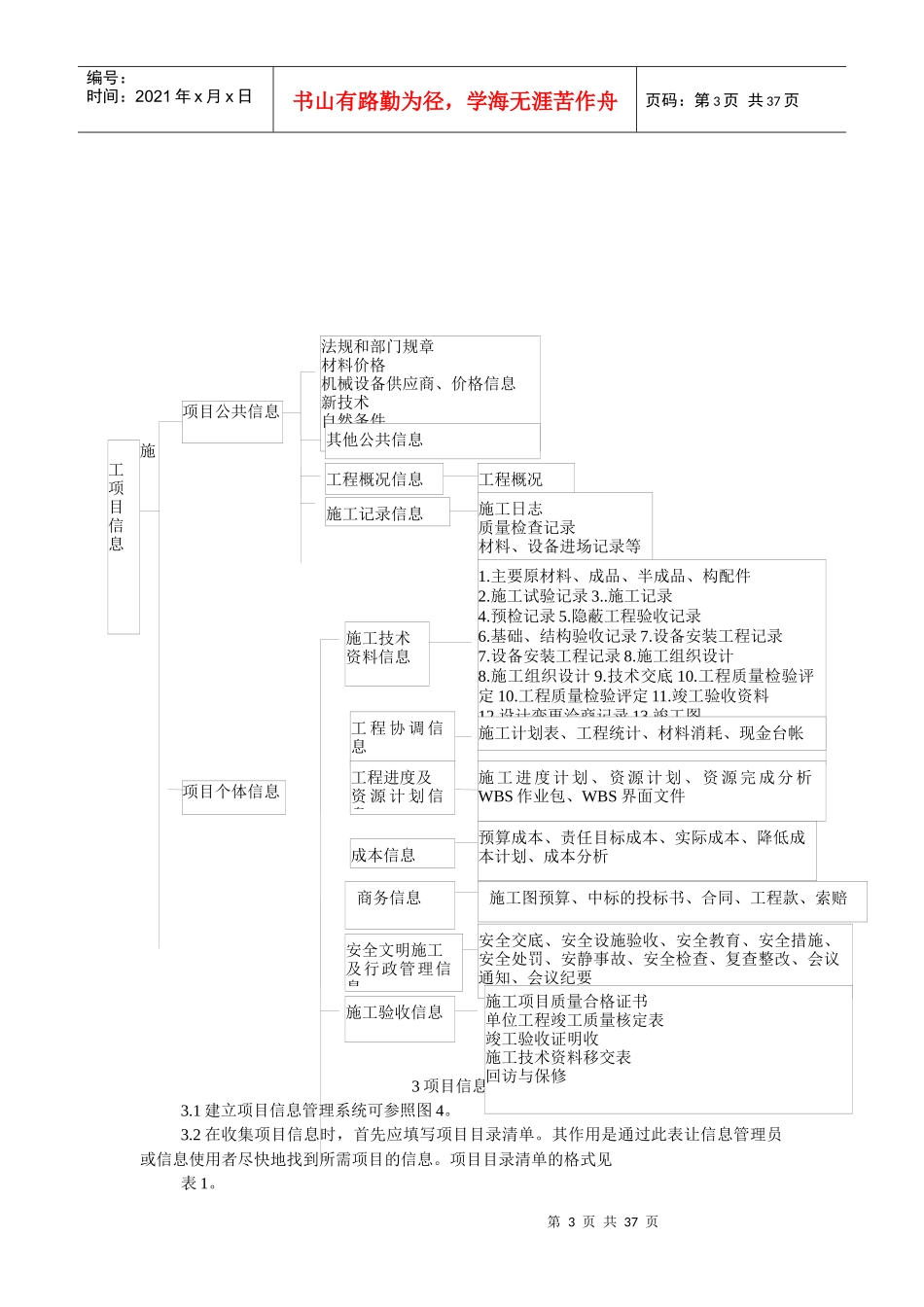 建设项目信息管理_第3页