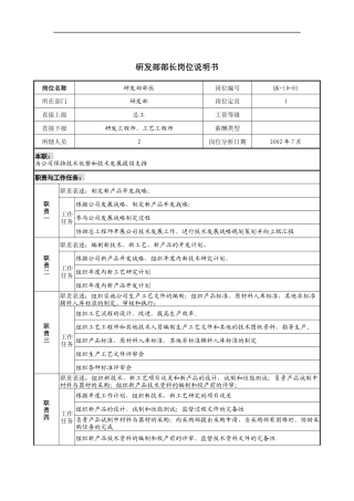 建材行业-研发部部长岗位说明书