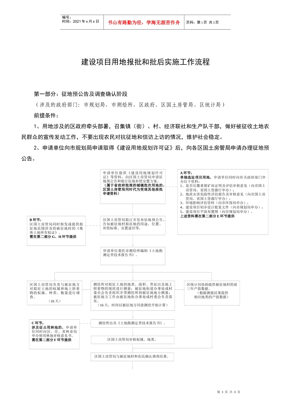 建设项目用地报批和批后实施工作流程_第1页