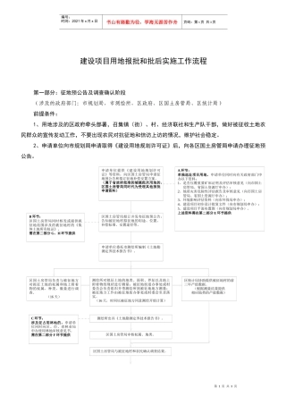 建设项目用地报批和批后实施工作流程