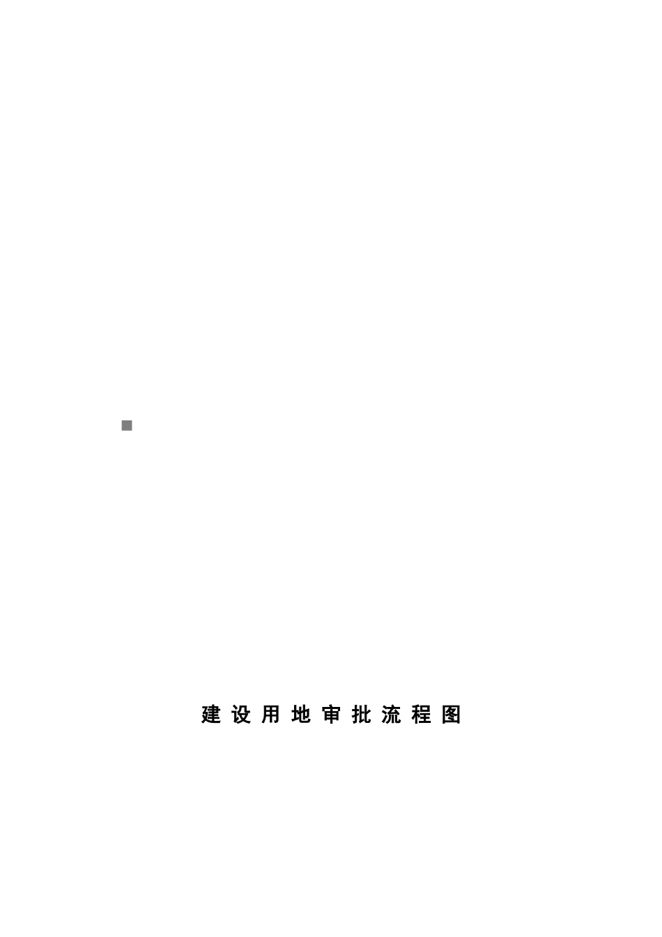 建设用地审批流程简介_第1页