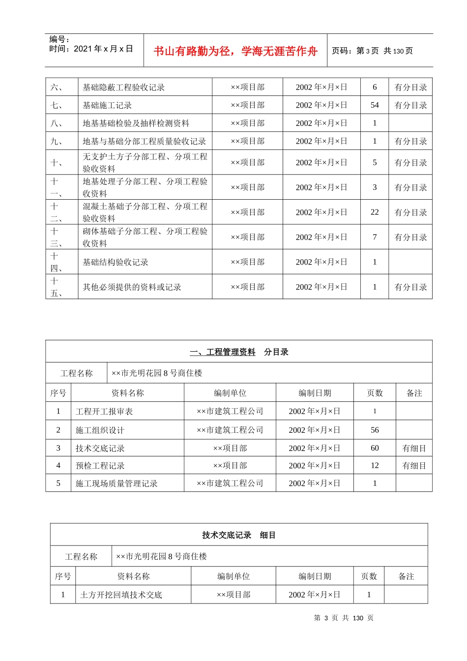 建筑工程资料目录实例_第3页