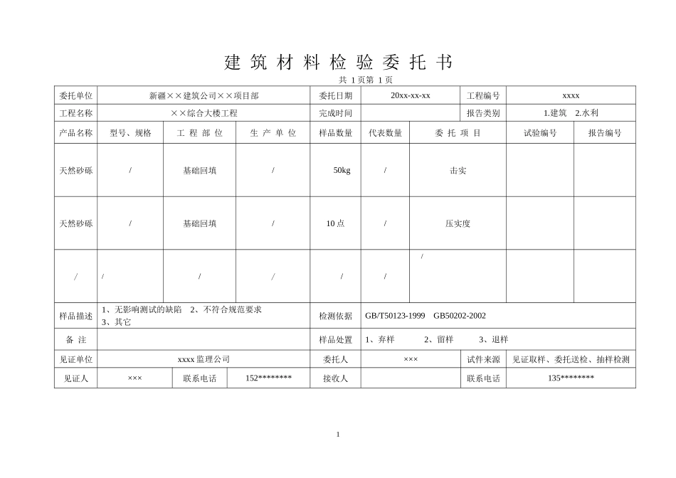 建筑及路桥委托书范本_第1页