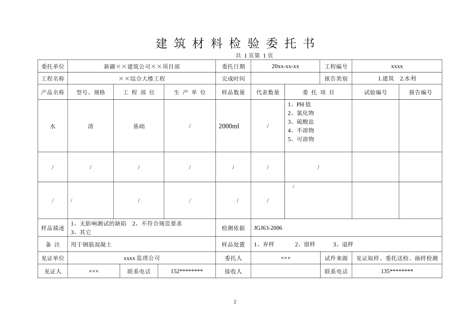 建筑及路桥委托书范本_第2页