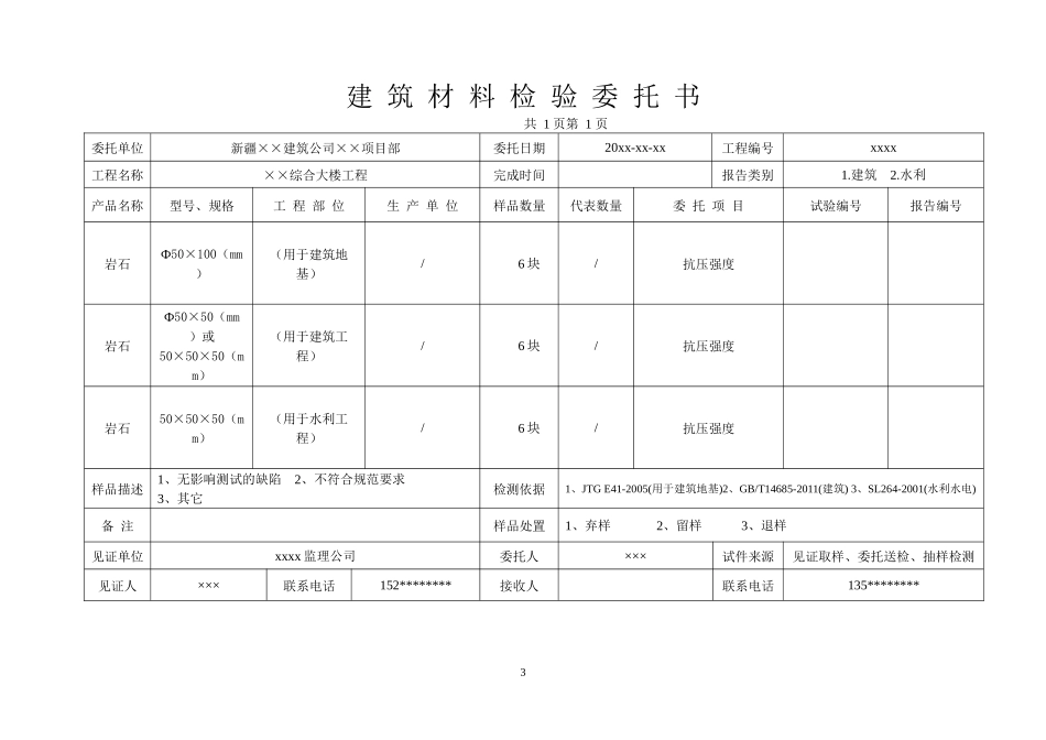 建筑及路桥委托书范本_第3页