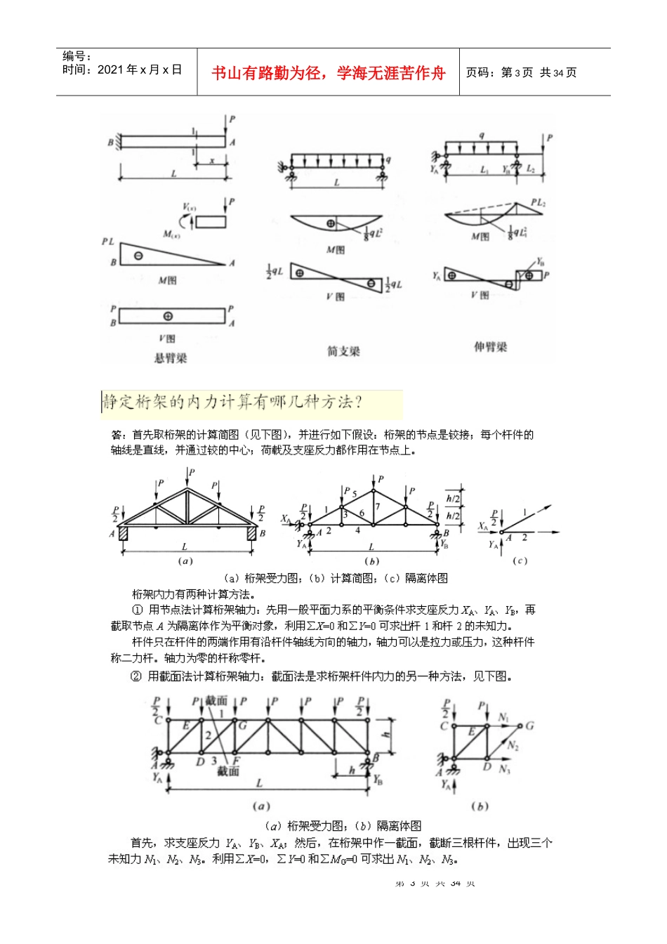 建筑工程管理与实务_第3页