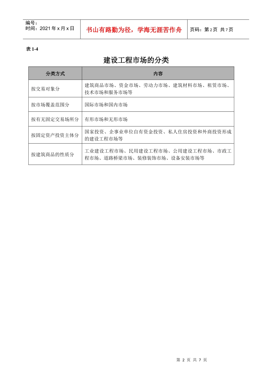 建筑企业资质类型_第2页